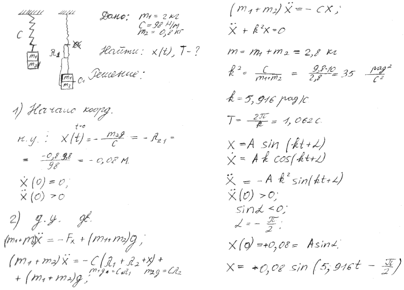 Груз массы m1=2 кг, подвешенный к пружине, коэффициент жесткости которой c=98 Н/м, находится в равновесии. В некоторый момент к грузу m1 добавили