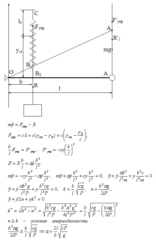 Составить дифференциальное уравнение малых колебаний тяжелой точки A, находящейся на конце стержня, закрепленного шарнирно в точке O, считая