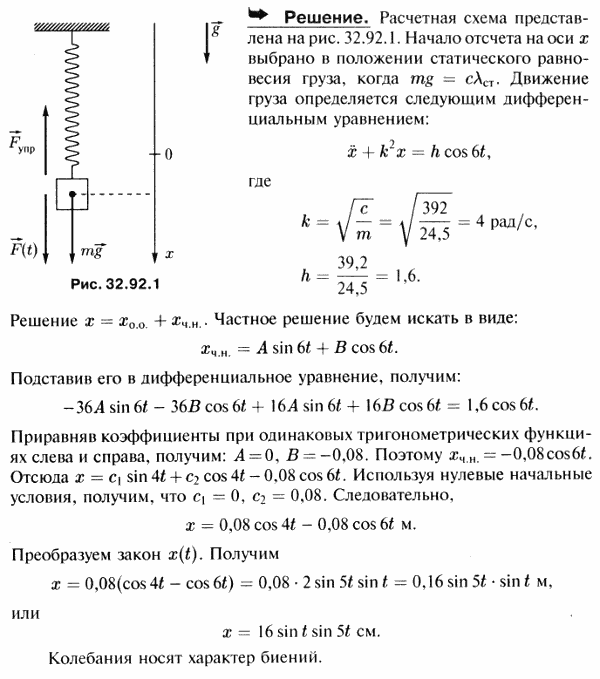 Груз массы 24,5 кг висит на пружине жесткости 392 Н/м. Определить движение груза, если на него начинает действовать сила F=39,2 cos 6t Н