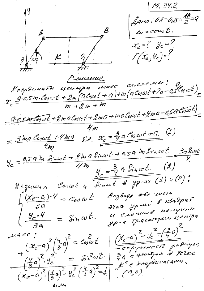 Найти уравнения движения центра масс шарнирного параллелограмма OABO1, а также уравнение траектории его центра масс при вращении кривошипа OA
