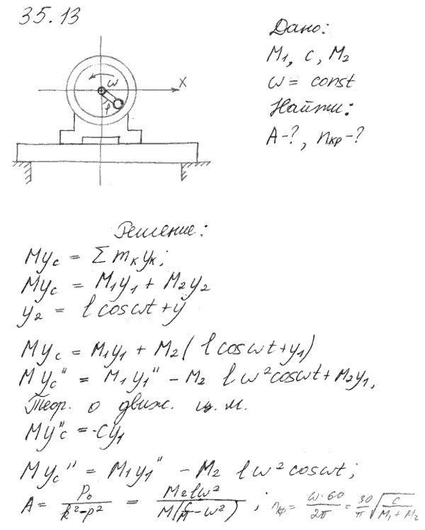 Электрический мотор массы M1 установлен на балке, жесткость которой равна c. На вал мотора насажен груз массы M2 на расстоянии l от оси вала