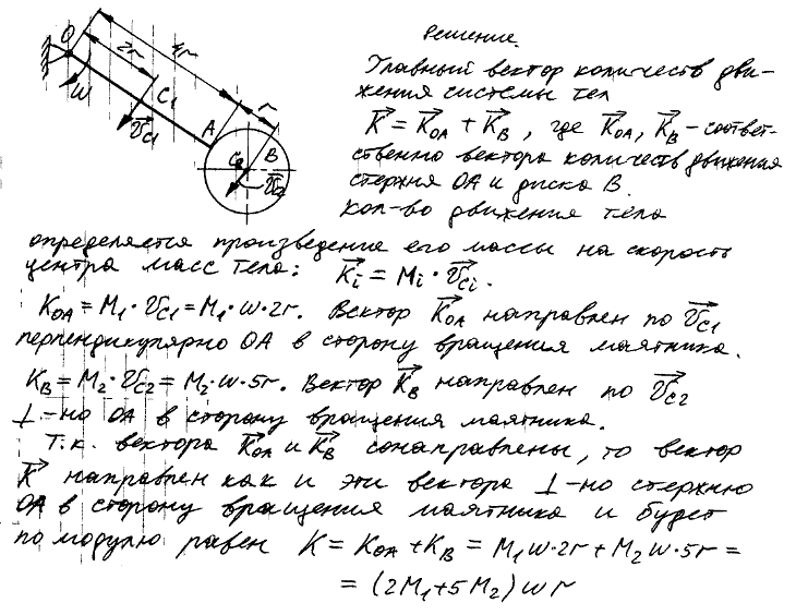 Определить главный вектор количеств движения маятника, состоящего из однородного стержня OA массы M1, длины 4r и однородного диска B массы M2