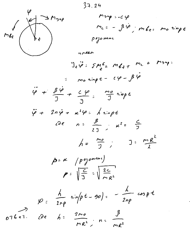 Однородный круглый диск массы M и радиуса R, подвешенный на упругой проволоке, совершает резонансные крутильные колебания в жидкости под действием