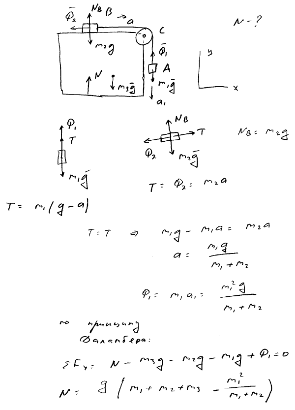 Груз A массы M1, опускаясь вниз, приводит в движение посредством нерастяжимой нити, переброшенной через неподвижный блок C, груз B массы M2