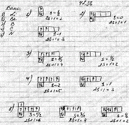 Определить возможные мультиплетности 2S + 1) термов следующих атомов: 1) Li; 2) Be; 3) В; 4) С; 5 N.