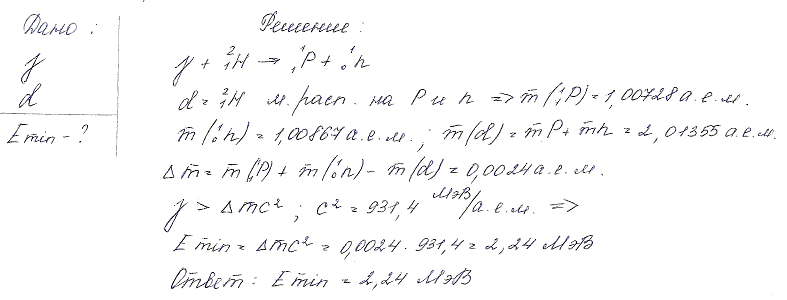 При соударении γ-фотона с дейтоном последний может расщепиться на два нуклона. Написать уравнение ядерной реакции и определить минимальную энергию
