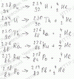 Ядро плутония ^23894Pu испытало шесть последовательных α-распадов. Написать цепочку ядерных превращений с указанием химических символов, массовых
