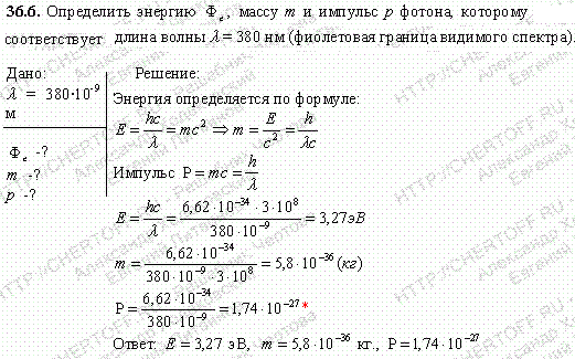 Определить энергию ε, массу m и импульс p фотона, которому соответствует длина волны λ=380 нм фиолетовая граница видимого спектра .