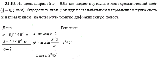 На щель шириной a=0,05 мм падает нормально монохроматический свет λ=0,6 мкм . Определить угол φ между первоначальным направлением пучка света