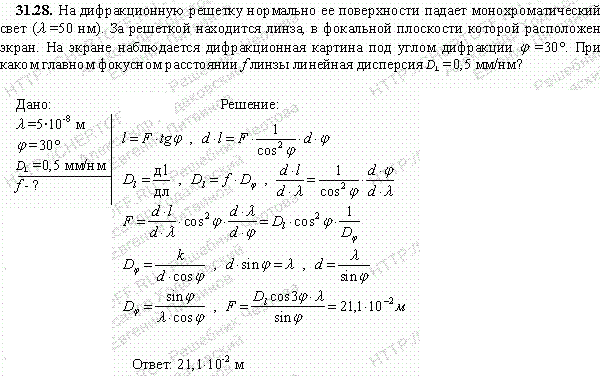 На дифракционную решетку нормально ее поверхности падает монохроматический свет λ=650 нм . За решеткой находится линза, в фокальной плоскости