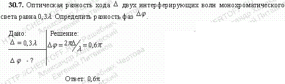 Оптическая разность хода Δ двух интерферирующих волн монохроматического света равна 0,Зλ. Определить разность фаз Δφ.