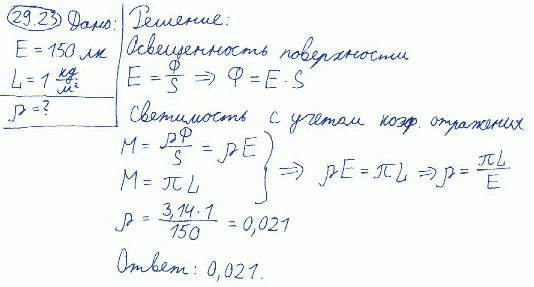 Освещенность E поверхности, покрытой слоем сажи, равна 150 лк, яркость L одинакова во всех направлениях и равна 1 кд/м2. Определить коэффициент