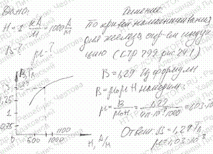 Железный сердечник находится в однородном магнитном поле напряженностью H=1 к А/м. Определить индукцию В магнитного поля в сердечнике и магнитную