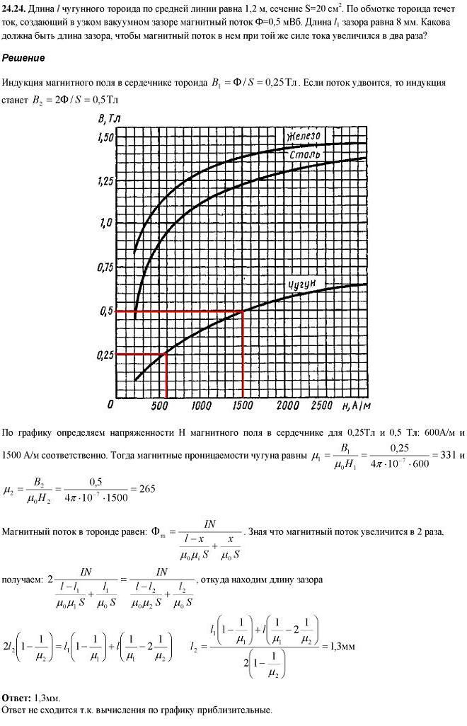 Длина ℓ чугунного тороида по средней линии равна 1,2 м, сечение S=20 см^2. По обмотке тороида течет ток, создающий в узком вакуумном зазоре магнитный