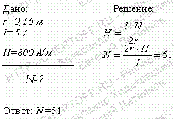 По обмотке очень короткой катушки радиусом r=16 см течет ток I=5 A. Сколько витков N проволоки намотано на катушку, если напряженность H магнитного