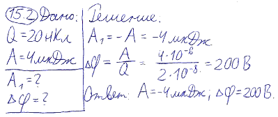 При перемещении заряда Q=20 нКл между двумя точками поля внешними силами была совершена работа A=4 мкДж. Определить работу A1 сил поля и разность