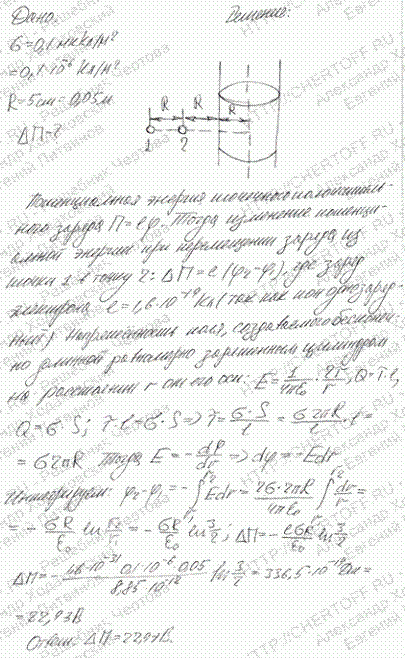 Электрическое поле создано бесконечно длинным равномерно заряженным σ=0,1 мкКл/м^2) цилиндром радиусом R=5 см. Определить изменение ΔП потенциальной