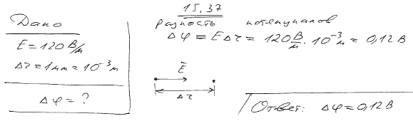 Напряженность E однородного электрического поля равна 120 В/м. Определить разность потенциалов U между этой точкой и другой, лежащей на той же