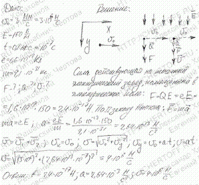 Электрон с начальной скоростью v0=3 Мм/с влетел в однородное электрическое поле напряженностью E=150 В/м. Вектор начальной скорости перпендикулярен