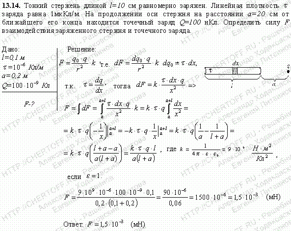 Тонкий стержень длиной l=10 см равномерно заряжен. Линейная плотность т заряда равна 1 мкКл/м. На продолжении оси стержня на расстоянии a=20