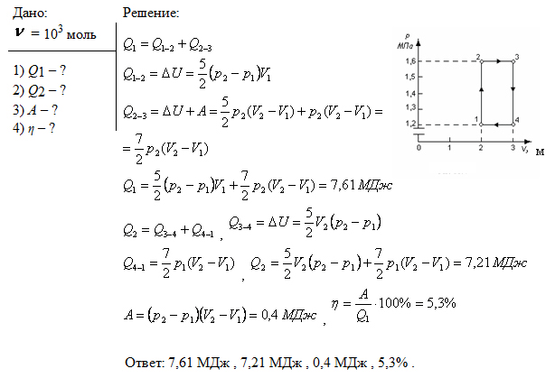 Идеальный двухатомный газ, содержащий количество вещества ν=1 кмоль, совершает замкнутый цикл, график которого изображен на рис. 11.4. Определить