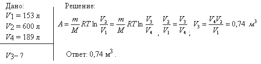 Наименьший объем V1 газа, совершающего цикл Карно, равен 153 л. Определить наибольший объем V3, если объем V2 в конце изотермического расширения