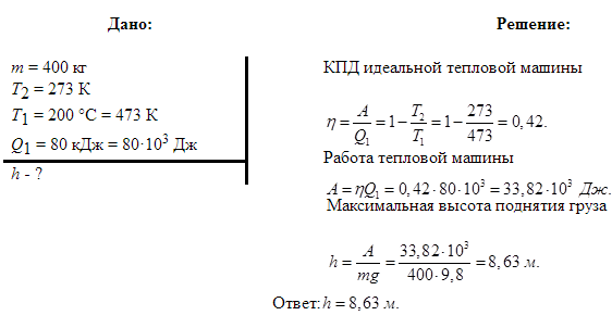 Изображение 0 к задаче