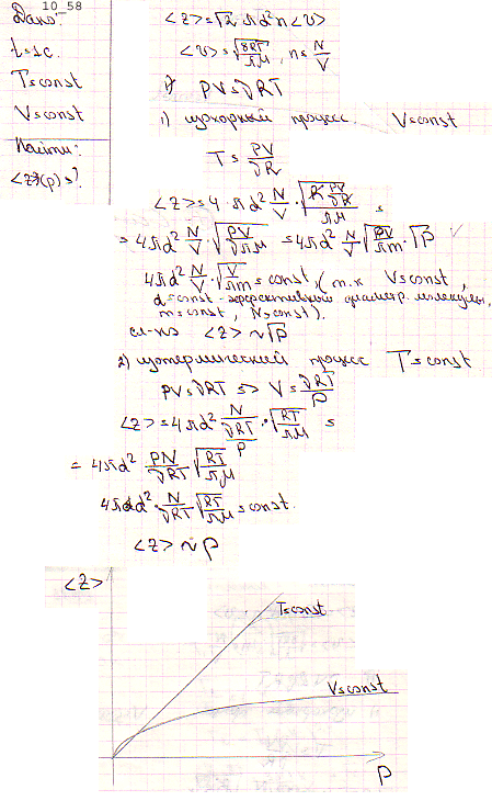 Найти зависимость среднего числа столкновений молекулы идеального газа в 1 с от давления p при следующих процессах: 1) изохорном; 2) изотермическом