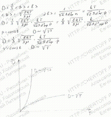 Определить зависимость диффузии D от температуры Т при следующих процессах: 1) изобарном; 2) изохорном.