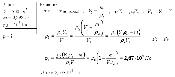 Колба вместимостью V=300 см^2, закрытая пробкой с краном, содержит разреженный воздух. Для измерения давления в колбе горлышко колбы погрузили