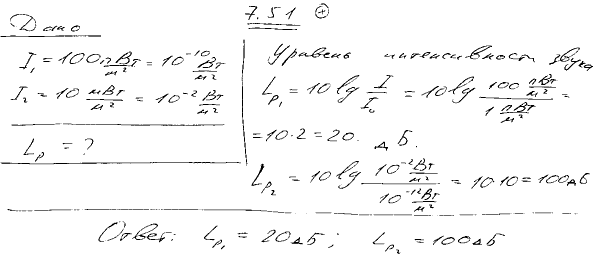 Определить уровень интенсивности Lp звука, если его интенсивность равна: 1) 100 пВт/м^2; 2) 10 мВт/м2.