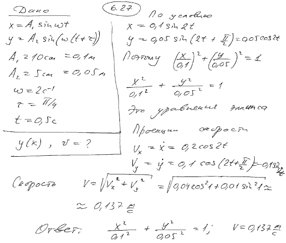 Движение точки задано уравнениями x=A1 sin ωt и y=A2 sin ω t+τ, где A1=10 см, A2=5 см, ω=2 с^-1, τ=π/4 c. Найти уравнение траектории и скорости