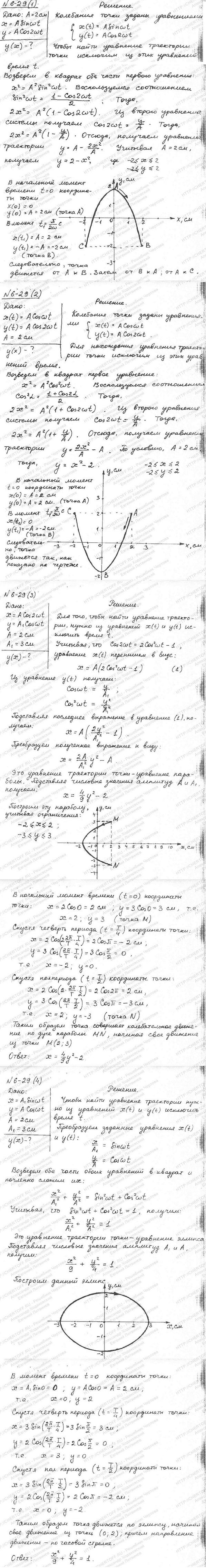 Точка участвует одновременно в двух гармонических колебаниях, происходящих по взаимно перпендикулярным направлениям и описываемых уравнениями