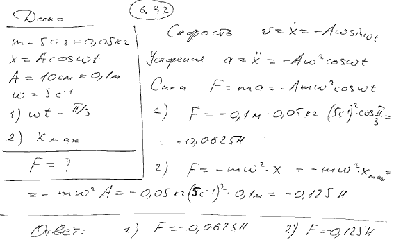 Материальная точка массой m=50 г совершает колебания, уравнение которых имеет вид x=A cos ωt, где A=10 см, ω=5 с^-1. Найти силу F, действующую