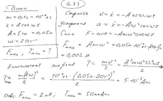 Колебания материальной точки массой m=0,1 г происходят согласно уравнению x=A cos ωt, где A=5 см, ω=20 с^-1. Определить максимальные значения