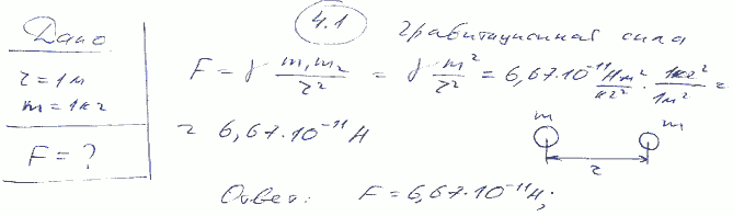Центры масс двух одинаковых однородных шаров находятся на расстоянии r=1 м друг от друга. Масса m каждого шара равна 1 кг. Определить силу F