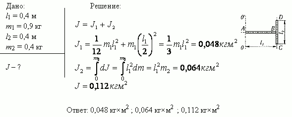 Два однородных тонких стержня: AB длиной ℓ1=40 см и массой m1=900 г и CD длиной ℓ2=40 см и массой m2=400 г скреплены под прямым углом рис. 3.9