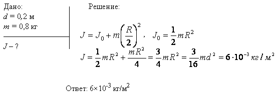 Диаметр диска d=20 см, масса m=800 г. Определить момент инерции J диска относительно оси, проходящей через середину одного из радиусов перпендикулярно