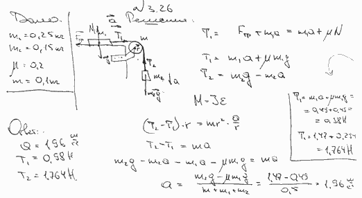 Найти массу блока. Два тела с массами m1 и m2. Два тела массами m1 и m2 (m1 > m2) связаны. Два тела массами m1 0,25. Физика через блок укрепленный на краю стола.