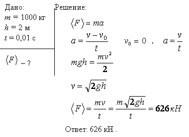 Молот массой m=1 т падает с высоты h=2 м на наковальню. Длительность удара t=0,01 c. Определить среднее значение силы <F> удара.