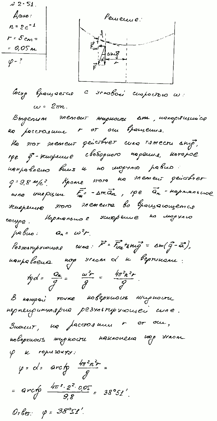 Сосуд с жидкостью вращается с частотой n=2 с^-1 вокруг вертикальной оси. Поверхность жидкости имеет вид воронки. Чему равен угол φ наклона поверхности