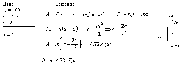 Вычислить работу A, совершаемую при равноускоренном подъеме груза массой m=100 кг на высоту h=4 м за время t=2 c.