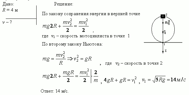 Мотоциклист едет по горизонтальной дороге. Какую наименьшую скорость v он должен развить, чтобы, выключив мотор, проехать по треку, имеющему