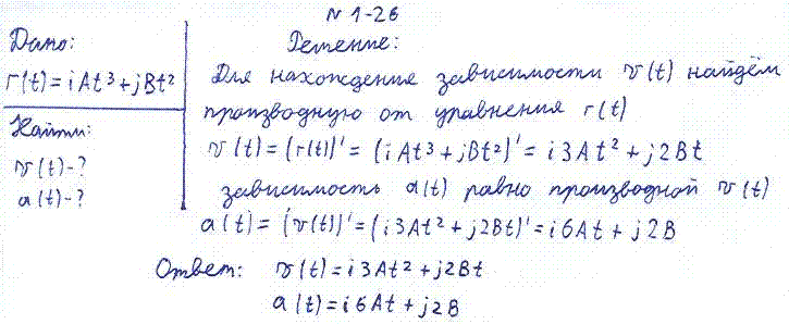 Материальная точка движется по плоскости согласно уравнению r t)=iAt^3+jBt2. Написать зависимости: 1) v(t); 2) a(t .