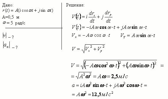 Движение материальной точки задано уравнением r t)=A(i cos ωt+j sin ωt, где А=0,5 м, ω=5 рад/с. Начертить траекторию точки. Определить модуль