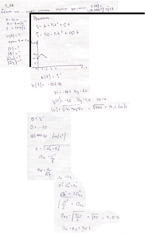 Движение материальной точки задано уравнением r t)=i(A+Bt^2)+jCt, где A=10 м, В=-5 м/с2, С=10 м/с. Начертить траекторию точки. Найти выражения