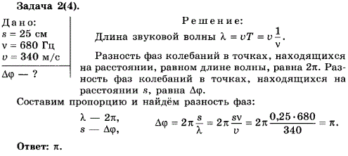 Упражнение 6.2. Определите разность фаз между двумя точками звуковой волны в воздухе, если разность их расстояний от источника составляет 25