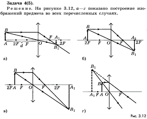 Упражнение 9.4. Постройте изображение предмета, помещенного перед собирающей линзой, в следующих случаях: 1) d>2F; 2) d=2F; 3) F<d<2F