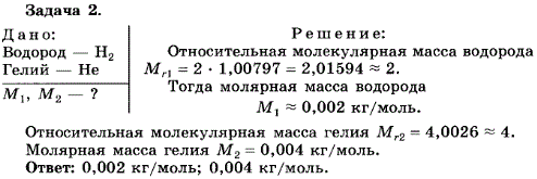 Упражнение 11.2. Определите молярные массы водорода и гелия?