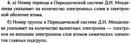 На что указывает номер: а) периода; б) группы в Периодической сйстеме Д. И. Менделеева?